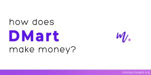 Read more about the article DMart Business Model: How Does DMart Make Money With Huge Discounts?