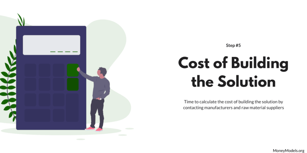 Calculate the Cost of building your business