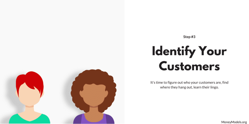 Identify your customers of a business 