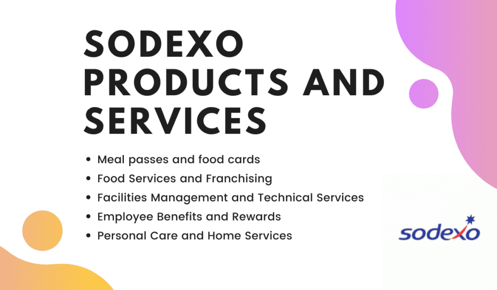 Sodexo Products and services 