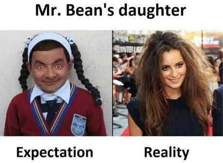 Expectation vs Reality Mr Bean