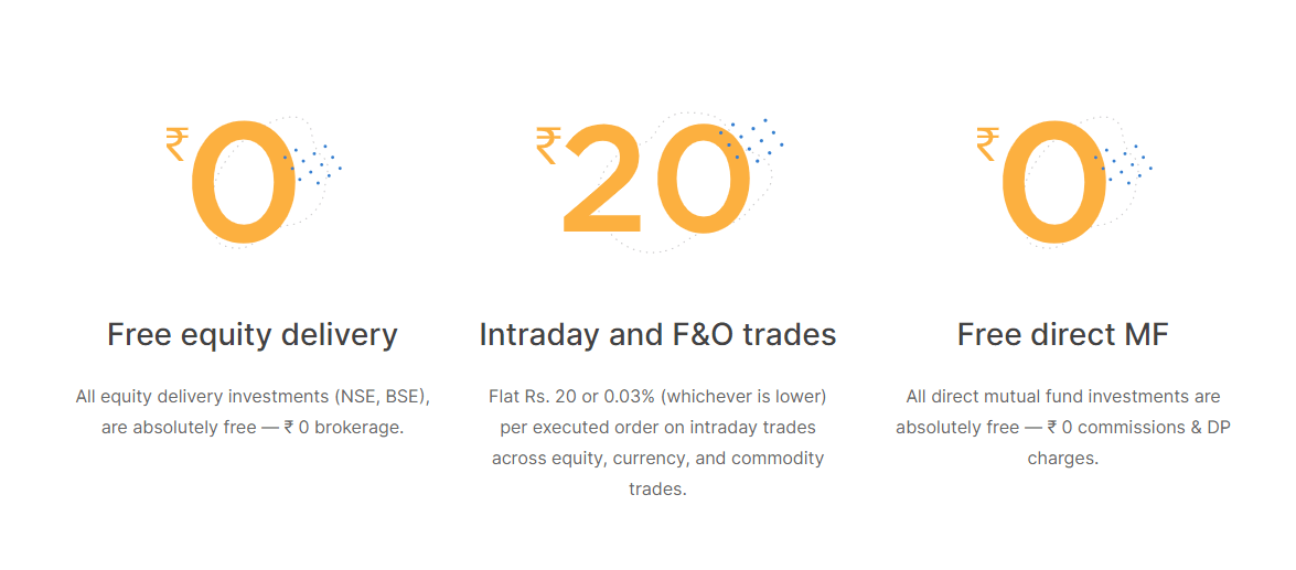 how-does-zerodha-make-money-business-model-moneymodels