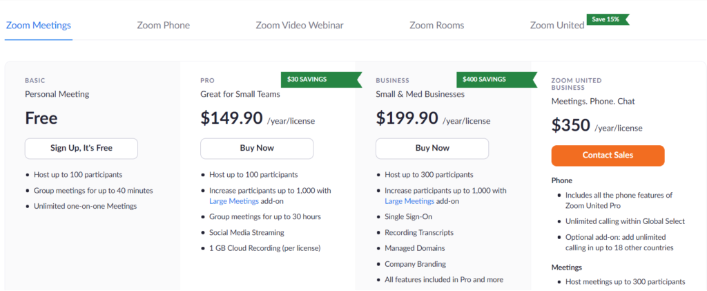 how does Zoom make money with subscription plans?