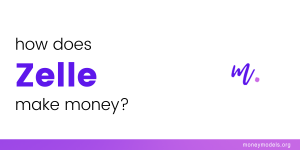 Read more about the article How Does Zelle Make Money? [Business Model]